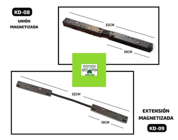 Unión magnética para riel magnética